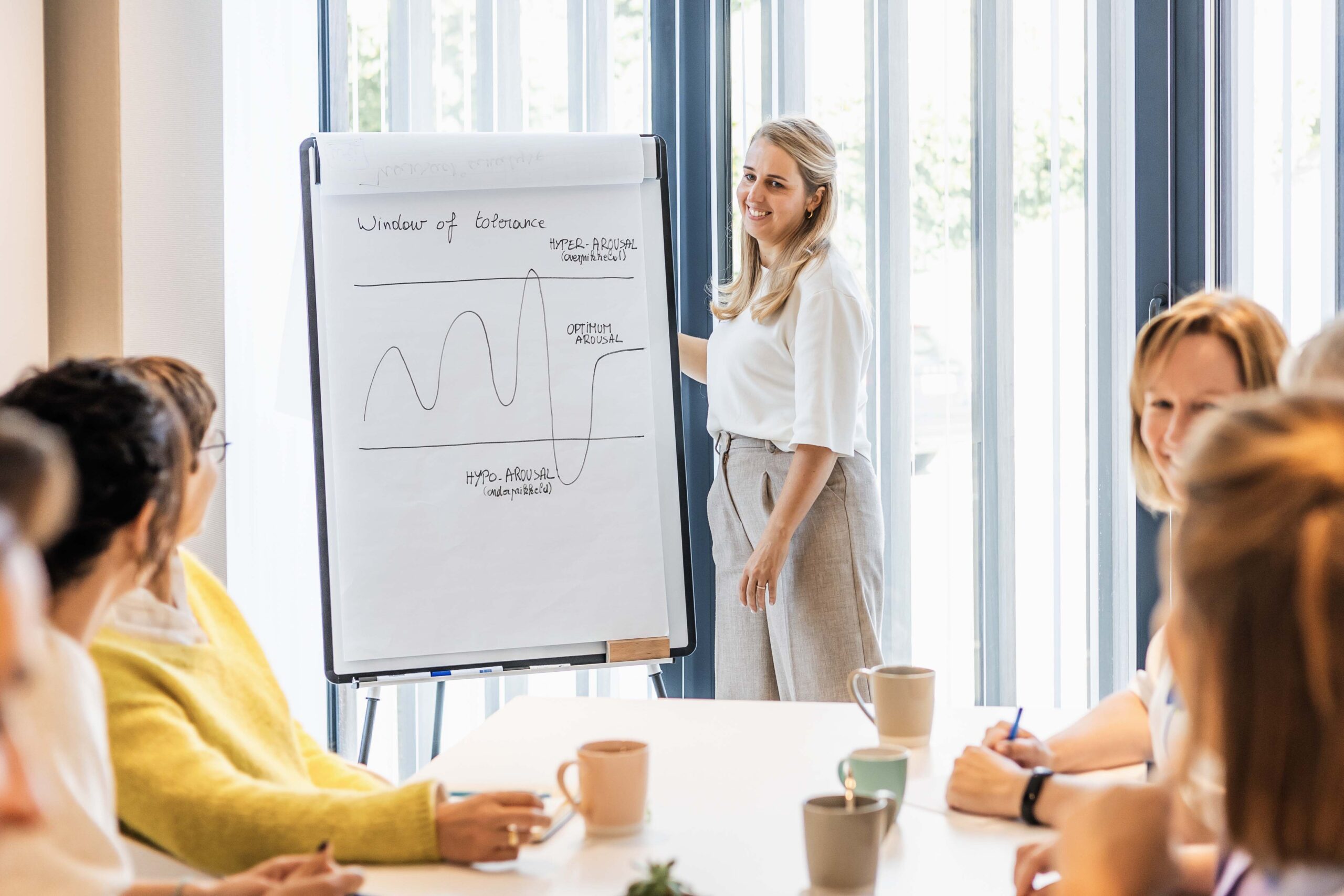 Workshop on coaching leadership with managers at attendo professional